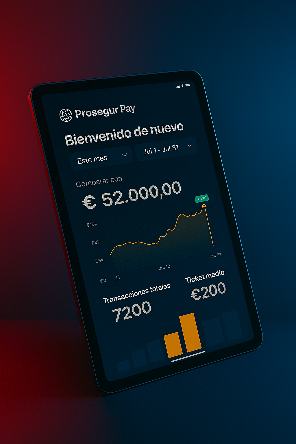Showcase of MVPossible digital projects across commerce, health tech, fintech, SaaS, crypto, AI, logistics, and consumer apps.